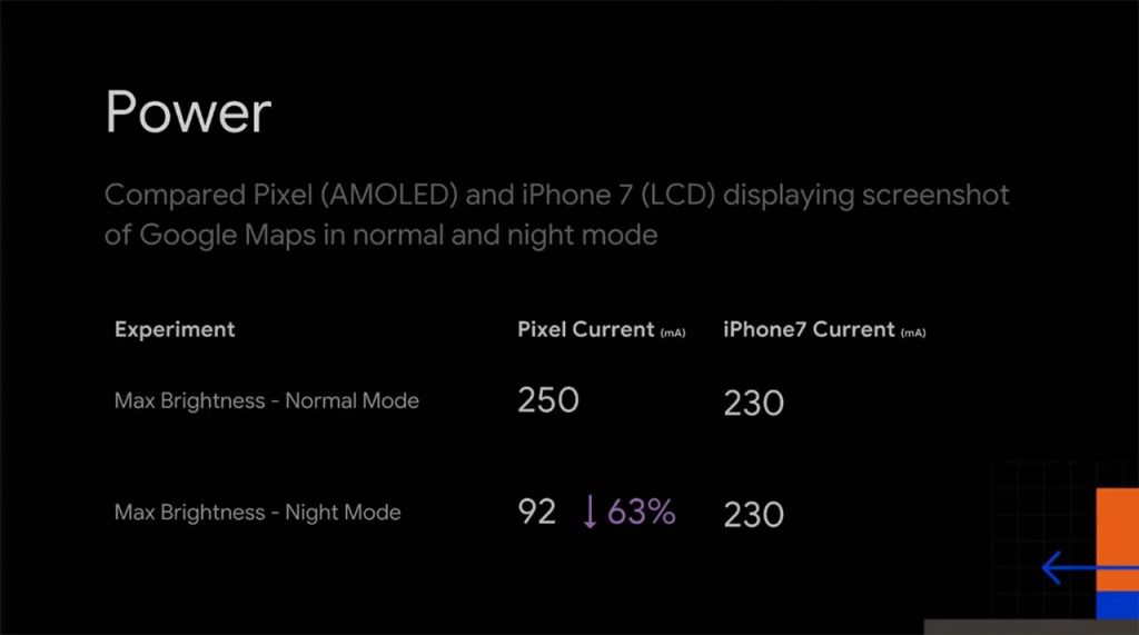 pixel-vs-iPhone7-battery-life-dark-mode