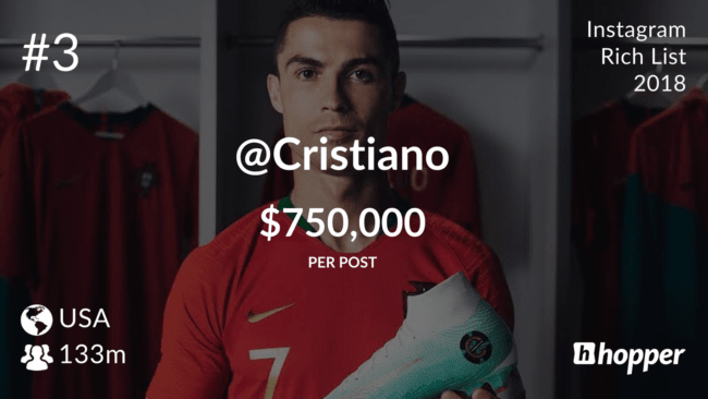 cristiano image