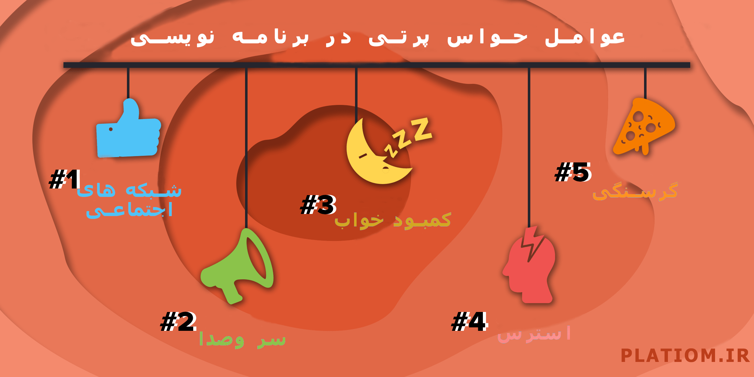 اینفوگرفیک رابطه برنامه نویسی و تمرکز
